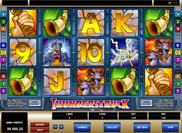 Игровой автомат «Thunderstruck» — испытай мощь Тора в Вулкан казино на деньги